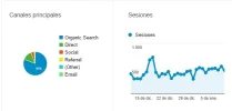 visitas.webp