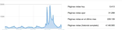 Captura de pantalla 2015-01-11 a la(s) 20.22.52.webp