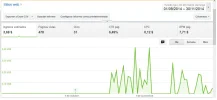 ganancias adsense.webp
