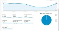 analytics.webp