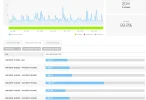 Uptime Reports.webp Uptime Reports.webp