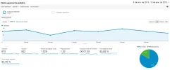 reporte15-1-2015.webp