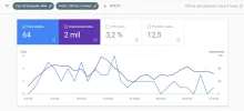 Search Console.png Search Console.png