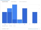 Analytics 1.png Analytics 1.png