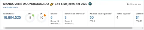 ahrefs mandoaire.png ahrefs mandoaire.png