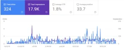 mandoaire search console.png mandoaire search console.png