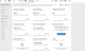 ESTADISTICAS DE 28 DIAS.webp
