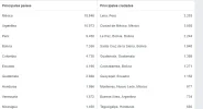 estadisticas 2.png estadisticas 2.png