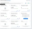 trending estadisticas.webp