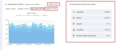 estadisticas de visita.png estadisticas de visita.png