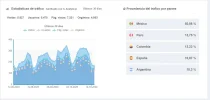 analytics 1.JPG analytics 1.JPG