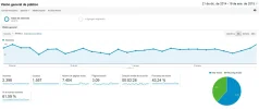 sesiones.webp