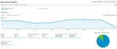 reporte22-1-2015.webp