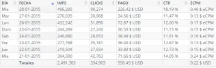 ingresos.webp