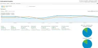 Métrica2.webp