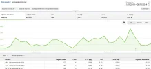 ADSENSE NOVIEMBRE.webp ADSENSE NOVIEMBRE.webp