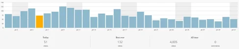 STATS 2.webp