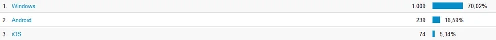 STATS 4.webp