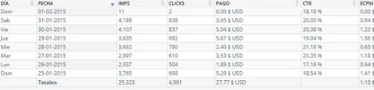 adbooth ganancias al terminar el mes.webp