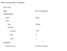 2015-02-01 19_48_35-Google Structured Data Testing Tool.webp