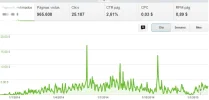 gananciasadsen.webp