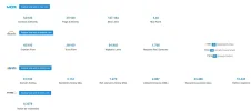metricas-seo-2-region-digital.webp
