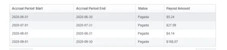 pago pendiente ad breaks.webp