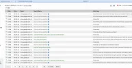 statistcis_mirutafacil.webp