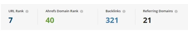 ahrefs-datos.webp ahrefs-datos.webp