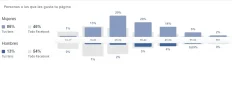 facebook5-2-15.webp