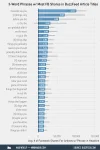 temas-tendencias-titulos.webp