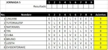 JORNADA5FB1.webp