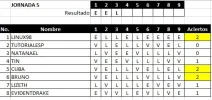 JORNADA5FB1.webp