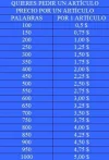 precios-uno.webp