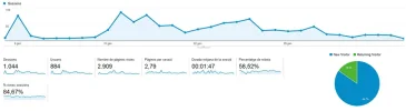 analytics culeandoxxx.webp