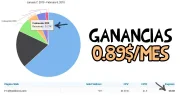 Ganancias CULEANDOXXX.webp Ganancias CULEANDOXXX.webp