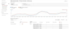 Error datos estructurados webmaster.webp