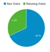 rosca.webp