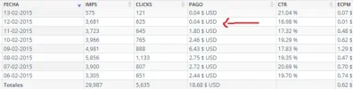 gananacias patetica adbooth.webp