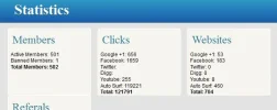 anuredstats.webp