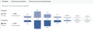 estaa.webp