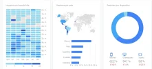 Analytics 3.webp