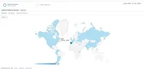 Analytics origen visitas.webp