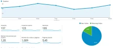 Analytics 4.png Analytics 4.png
