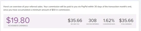 FireShot Capture 751 - Affiliate dashboard - MightyDeals.com - www.mightydeals.com.webp