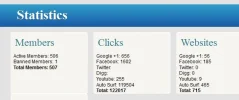 anuredstats2.webp