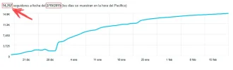 0-tweets_5.webp