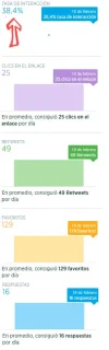 0-tweets_4.webp
