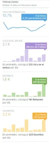cuenta3.webp
