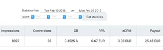 panel.billysrv.com publisher stats date_start 2015 02 11 date_end 2015 02 24 grouping 5B 5D m...webp